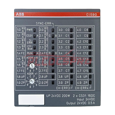 CI590-CS31-HA | Mô-đun Giao tiếp Đôi ABB CS31