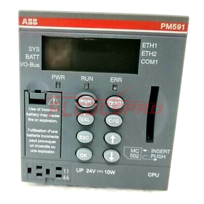 PM591-2ETH 1SAP150100R0277 | ABB | ماژول پردازنده